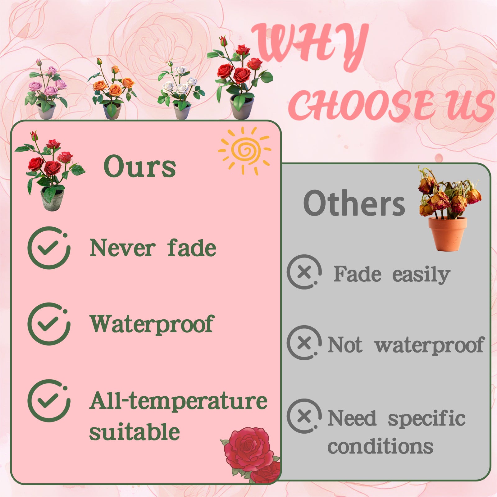 Rose in Pot Decor Potted Artificial Flowers Mini Plants Faux Flowers Indoor Small Decor Fake Roses for Home, Bathroom, Kitchen, Offices, Wedding Party Centerpieces